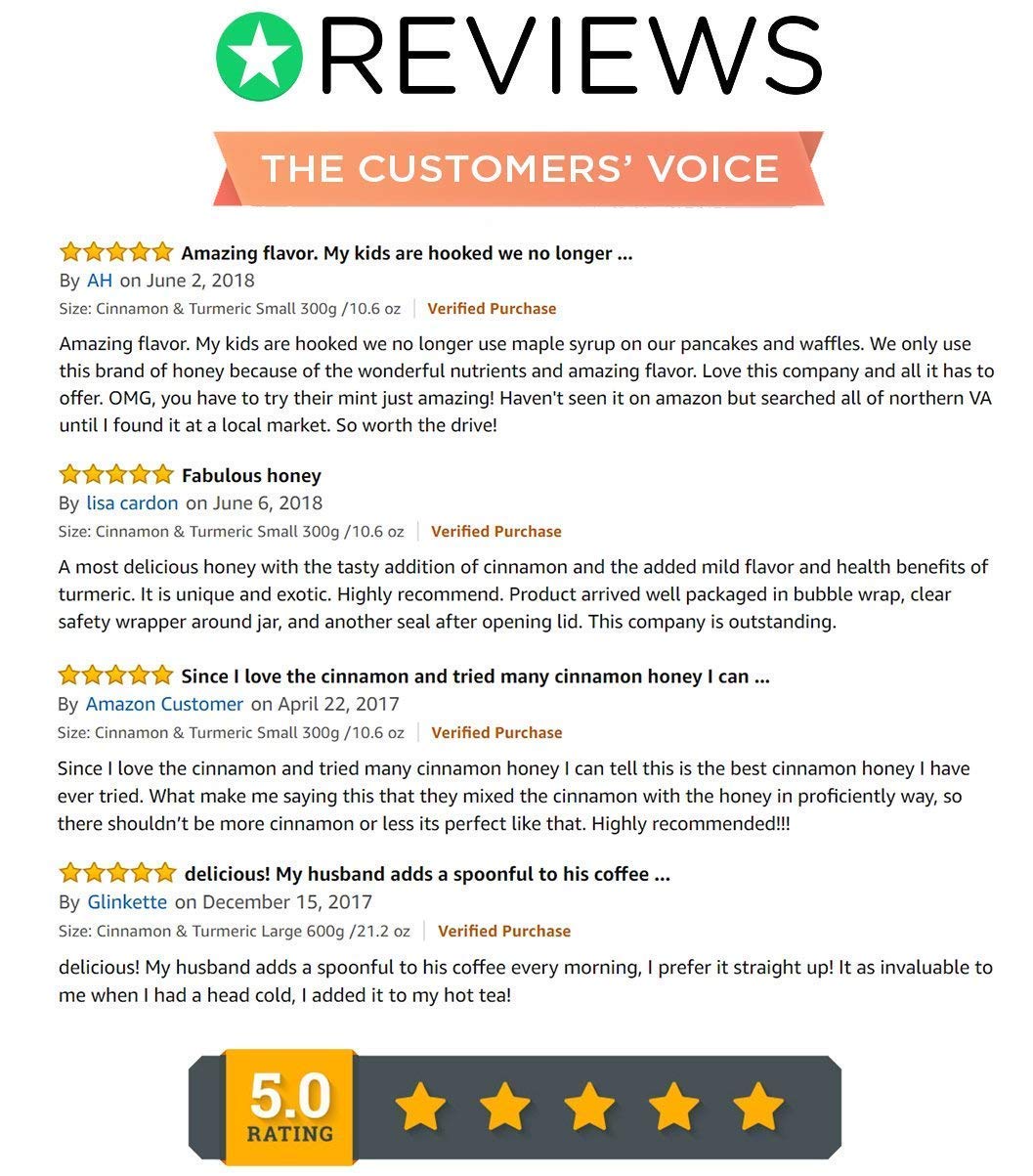 Our customer Reviews for Mujeza Honey products 