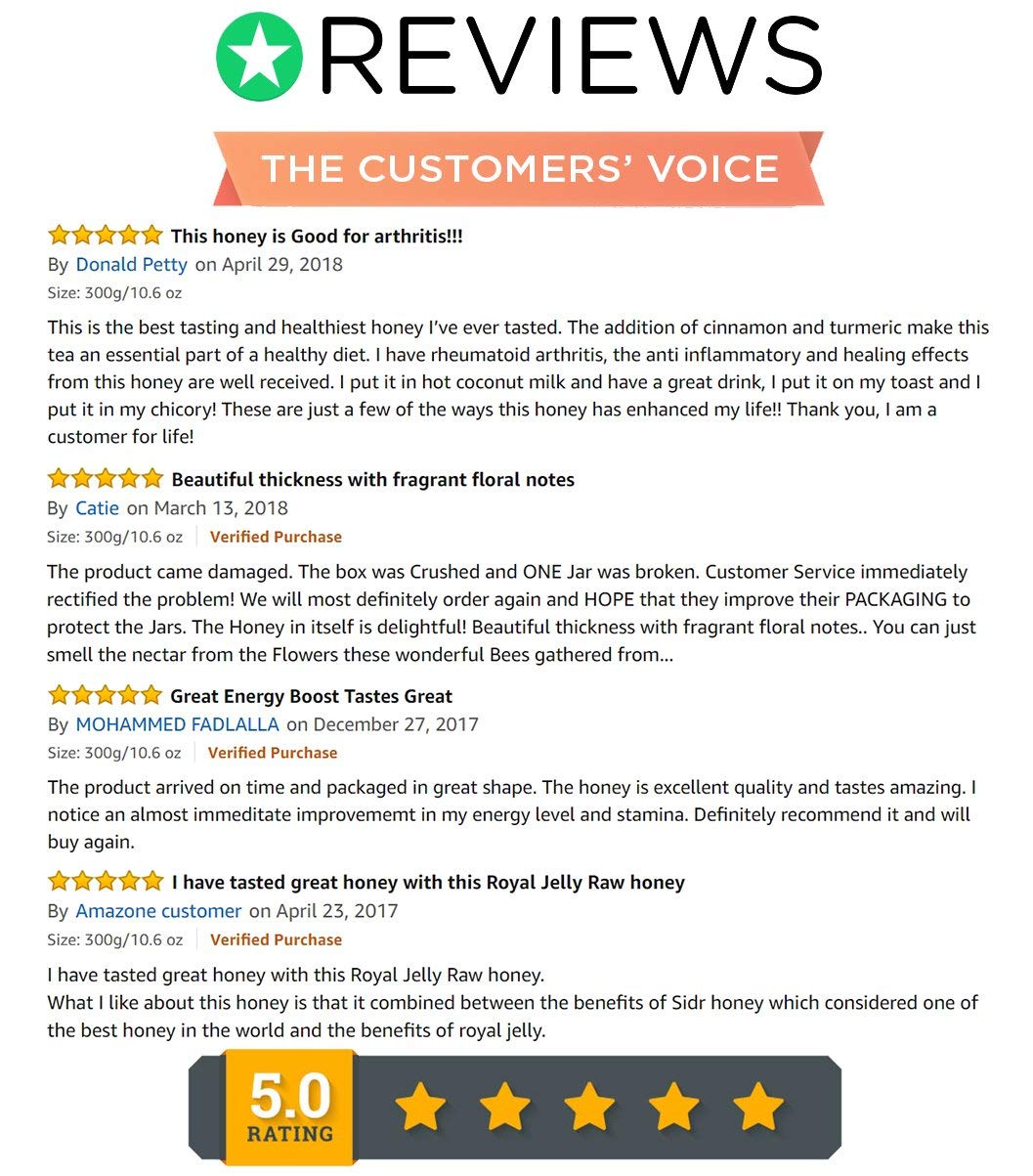 Reviews of our customers on Mujeza Honey Store's Products 